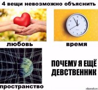 почему я ещё девственник