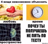 Почеу ты получаешь не пять по тесту