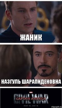 Жаник Назгуль Шарапиденовна