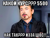 какой курс??? 5500 как так??? изза шос!!