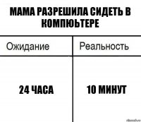 мама разрешила сидеть в компюьтере 24 часа 10 минут