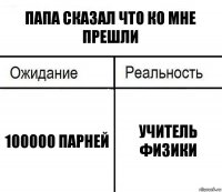 папа сказал что ко мне прешли 100000 парней учитель физики