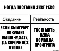 Когда поставил экспресс Если выиграет, покупаю машину, хату, да кароче все куплю Твою мать, одна команда проиграла