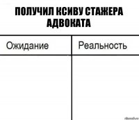 Получил ксиву стажера адвоката  