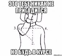 это тебе никак не пригодится но будь в курсе