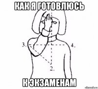 как я готовлюсь к экзаменам