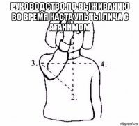 руководство по выживанию во время каста ульты лича с аганимом 