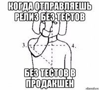 когда отправляешь релиз без тестов без тестов в продакшен