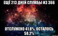 ещё 213 дней службы из 366 отслужено 41.8%, осталось 58.2%