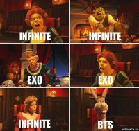 INFINITE INFINITE EXO EXO INFINITE BTS