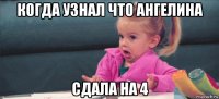 когда узнал что ангелина сдала на 4