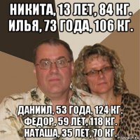 никита, 13 лет, 84 кг. илья, 73 года, 106 кг. даниил, 53 года, 124 кг. федор, 59 лет, 118 кг. наташа, 35 лет, 70 кг.