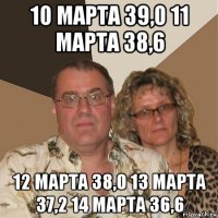 10 марта 39,0 11 марта 38,6 12 марта 38,0 13 марта 37,2 14 марта 36,6