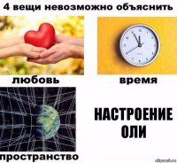 настроение оли