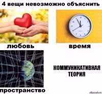 Коммуникативная теория