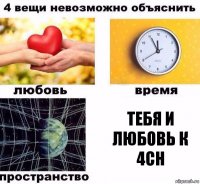 Тебя и любовь к 4ch