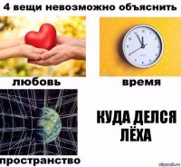 куда делся Лёха