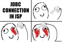 JDBC CONNECTION
IN JSP