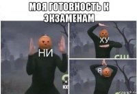 моя готовность к экзаменам 