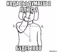 кода ты думаеш 2 плюс 2 будет 1000