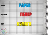 paper пепер бумага
