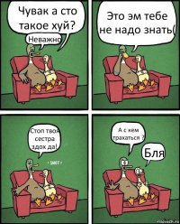 Чувак а сто такое хуй? Неважно Это эм тебе не надо знать( Стоп твоя сестра здох да! А с кем трахаться ? Бля