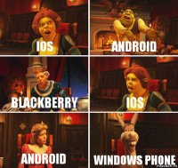 IOS Android BlackBerry IOS Android Windows Phone