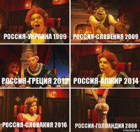 Россия-Украина 1999 Россия-Словения 2009 Россия-Греция 2012 Россия-Алжир 2014 Россия-Словакия 2016 Россия-Голландия 2008