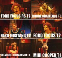 Ford focus RS T2 Dodge challenge T3 Ford mustang T2 Ford focus T2 Chevrolet Camaro ZR1 T3 Mini cooper T1