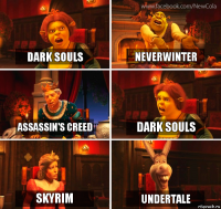 Dark souls Neverwinter Assassin's creed Dark souls Skyrim Undertale