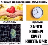 за что кошыч хочет кинуть в чс