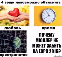 Почему Мюллер не может забить на Евро 2016?