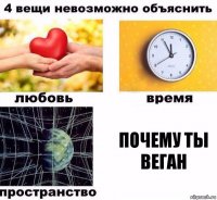 почему ты веган