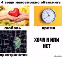 Хочу я или нет