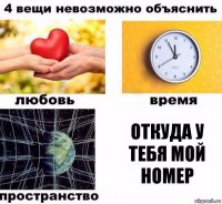 Откуда у тебя мой номер