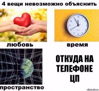 Откуда на телефоне ЦП