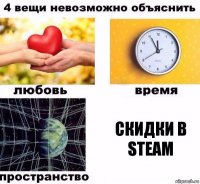 скидки в steam