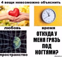 Откуда у меня грязь под ногтями?