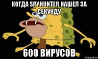 когда spyhunter нашел за секунду 600 вирусов