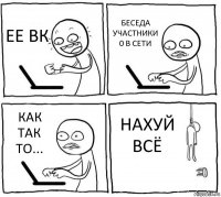 ЕЕ ВК БЕСЕДА УЧАСТНИКИ 0 В СЕТИ КАК ТАК ТО... НАХУЙ ВСЁ