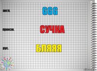 Ggg Сучка Бляяя