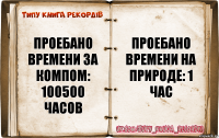 Проебано времени за компом: 100500 часов Проебано времени на природе: 1 час