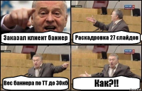 Заказал клиент баннер Раскадровка 27 слайдов Вес баннера по ТТ до 30кб Как?!!