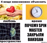 Почему Spin Master закрыли Bakugan