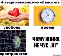 чому жінка не чує ,,ні"