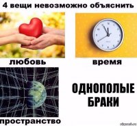 Однополые браки