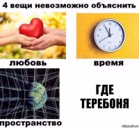 где теребоня