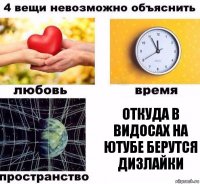 Откуда в видосах на ютубе берутся дизлайки