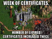 week of certificates. number of expired certificates increased twice.