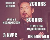 Student medical 2cours Учусь в медицинском 3 курс Студентка медицинского 3cours  Люблю мед  